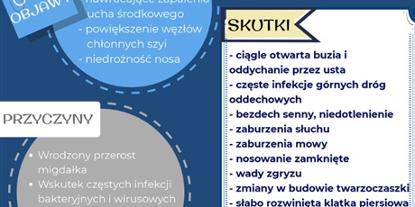 Powiększ grafikę: Logopedia